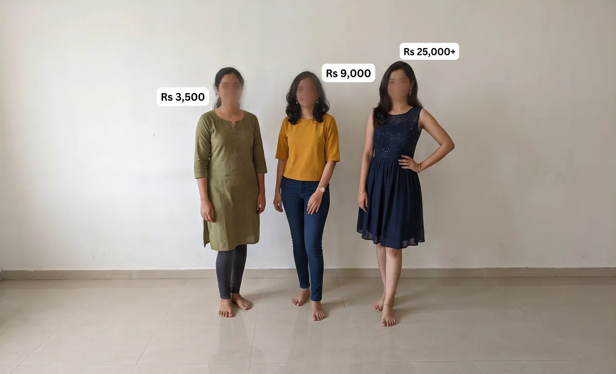 Bangalore escort service price list - budget, medium and VIP girl rates compared